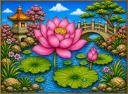 Lotus Flower Canvas Painting Kit